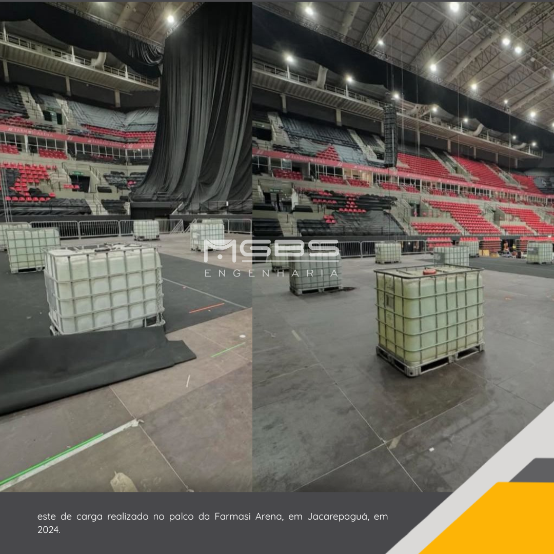 Responsabilidade técnica na montagemdesmontagem do palco, Painel de Led, Som, Luz, Tendas, banheiros, gerador e teste de carga do palco do evento Circuito Cultural Raízes do RJ 2025, realizado em (4)